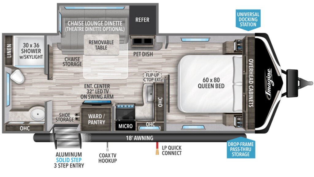 6 Great Aluminum Frame Travel Trailers 2026