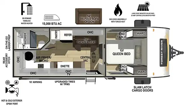 R Pod 205