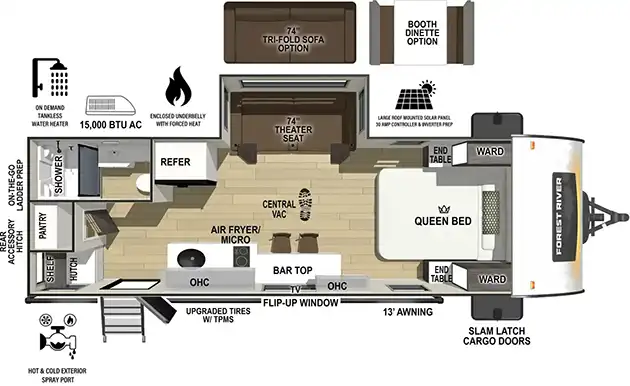 R Pod 206