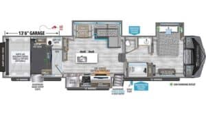 Unraveling the Excellence Of Grand Design RVs