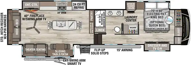 KZ RV Durango Gold 5th wheel 384MSQ
