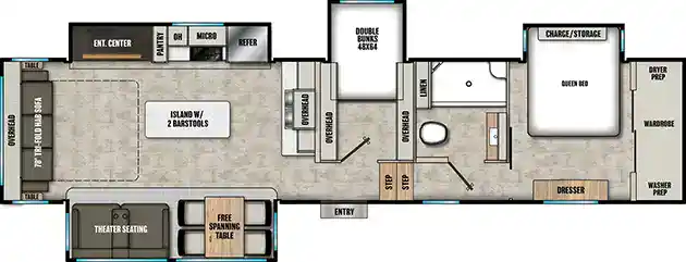 Chapperal 360ibl 5th wheel travel trailer