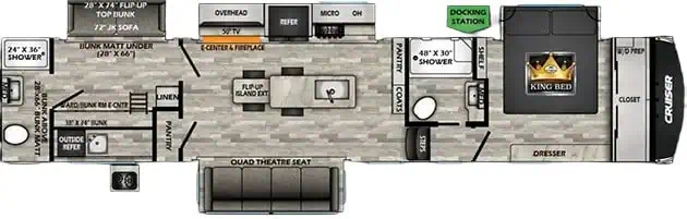 Crossroads 5th wheel camper
